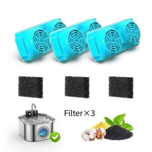 Pet Water Fountain Replacement Filter Cartridges – 3 Pack